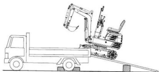 SCHEPPACH EXC815 - Gefahr! - 1