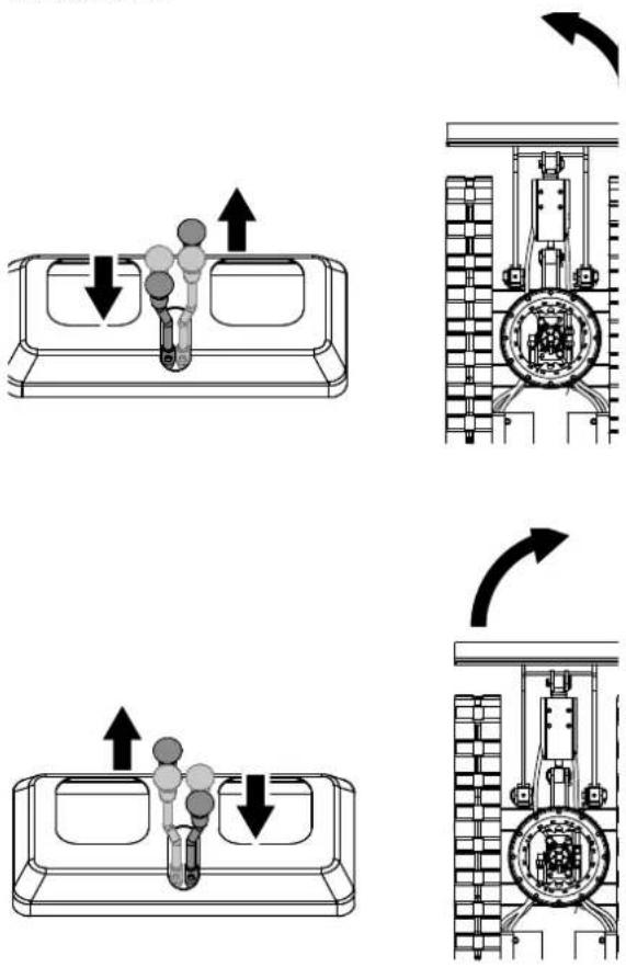 SCHEPPACH EXC815 - Turning on the spot - 1