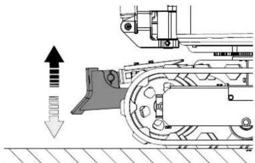 SCHEPPACH EXC815 - Controlli quotidiani - 3