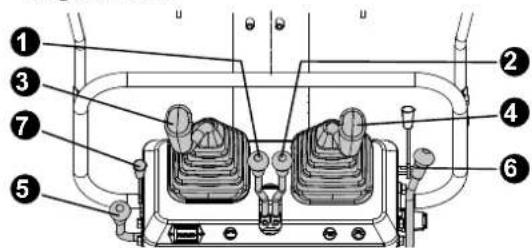 SCHEPPACH EXC815 - Starten des Motors - 2