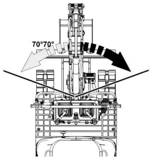 SCHEPPACH EXC815 - Attention - 2