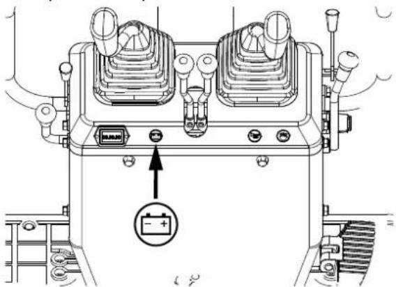 SCHEPPACH EXC815 - Avvio del motore - 4