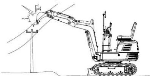 SCHEPPACH EXC815 - Vor Inbetriebnahme - 1