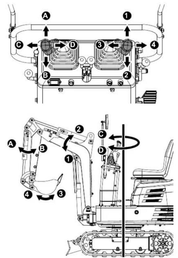 SCHEPPACH EXC815 - Utilisation de nuit - 1
