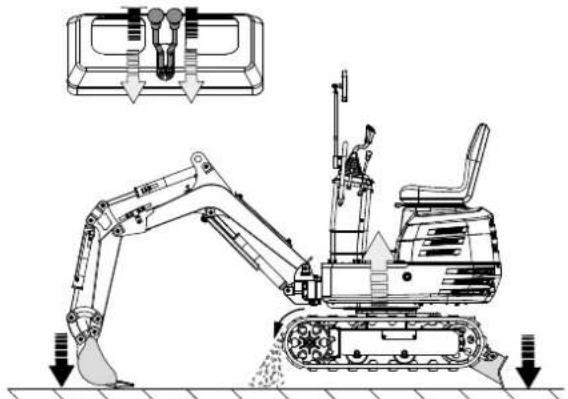 SCHEPPACH EXC815 - Important! - 1