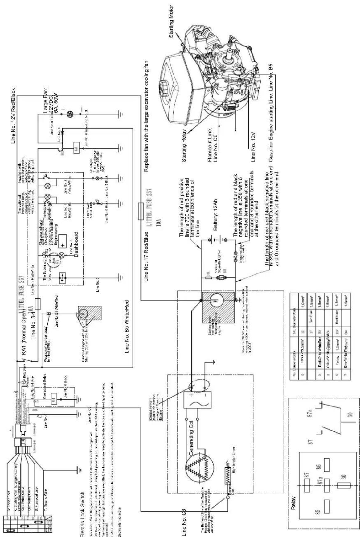SCHEPPACH EXC815 - Montaggio - 1