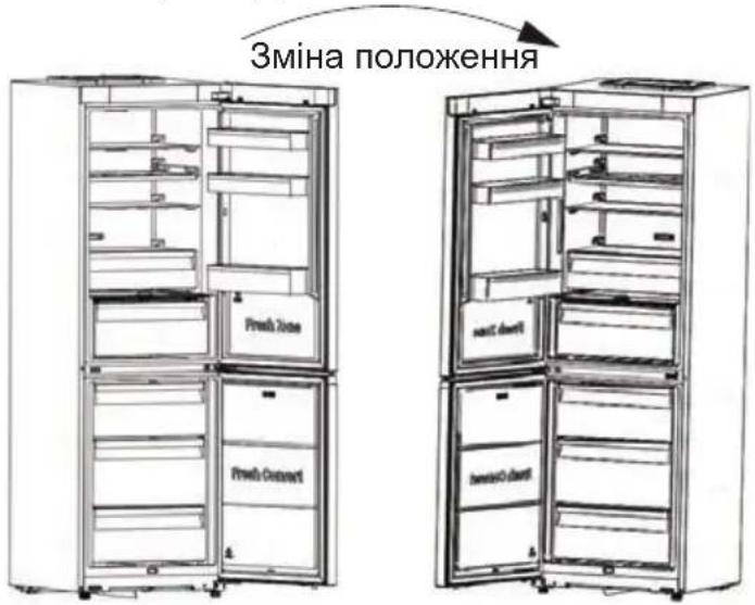 HISENSE RB3K330SAFC - Зміна положення дверцят - 1