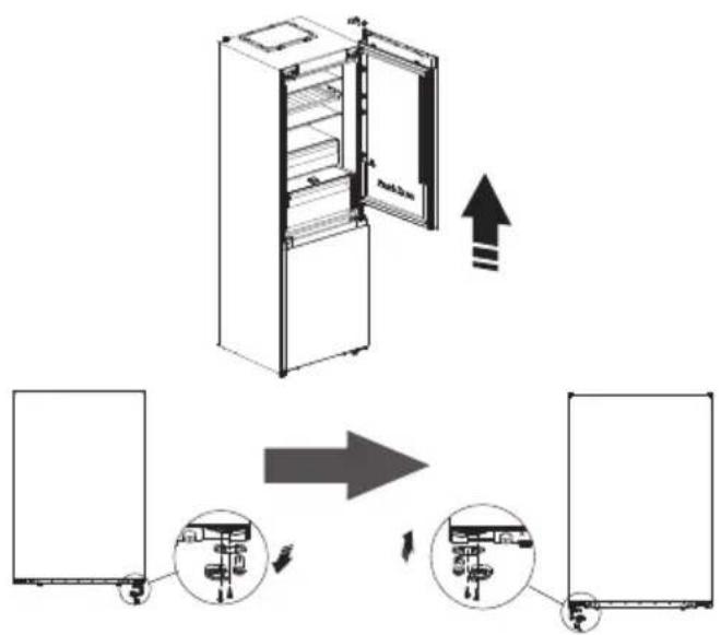 HISENSE RB3K330SAFC - Oven kääntäminen - 3