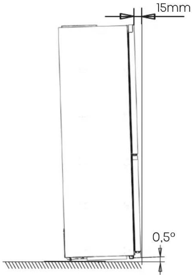 HISENSE RB3K330SAFC - Laitteen pohjan tasaus - 1