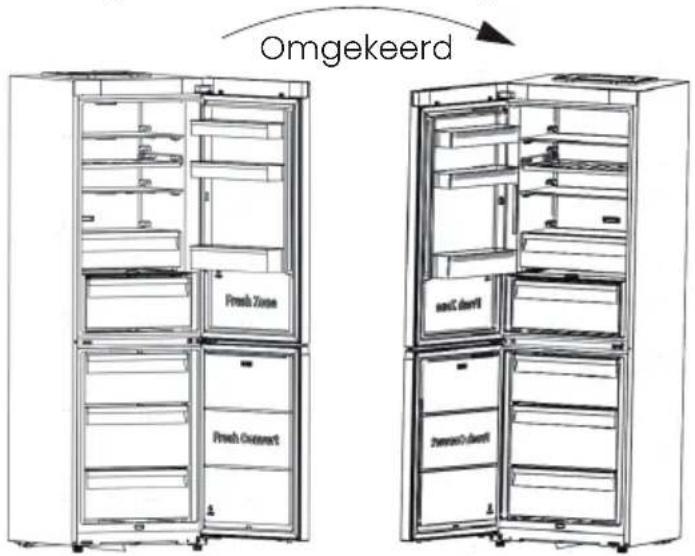 HISENSE RB3K330SAFC - De deurrichting omkeren - 1