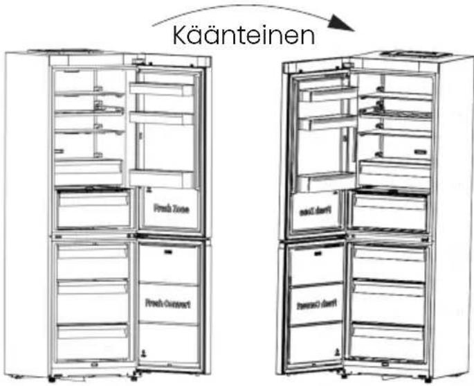 HISENSE RB3K330SAFC - Oven kääntäminen - 1