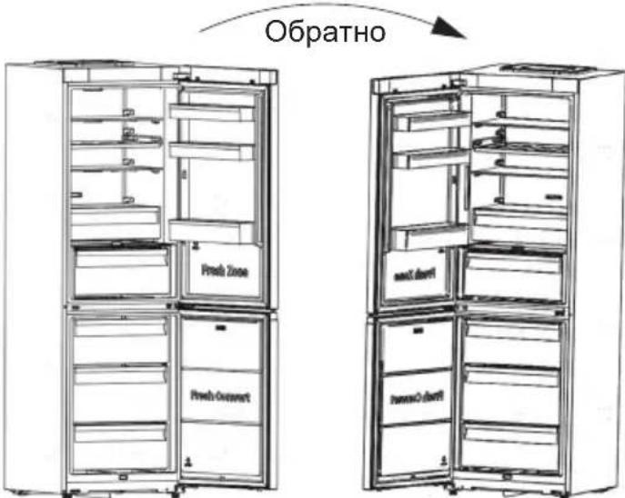 HISENSE RB3K330SAFC - Менување на страната на вратата - 1