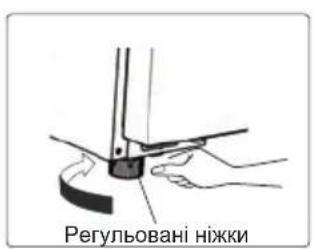 HISENSE RB3K330SAFC - Встановлення нового приладу - 1