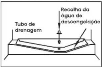 HISENSE RB3K330SAFC - Descongelar - 1