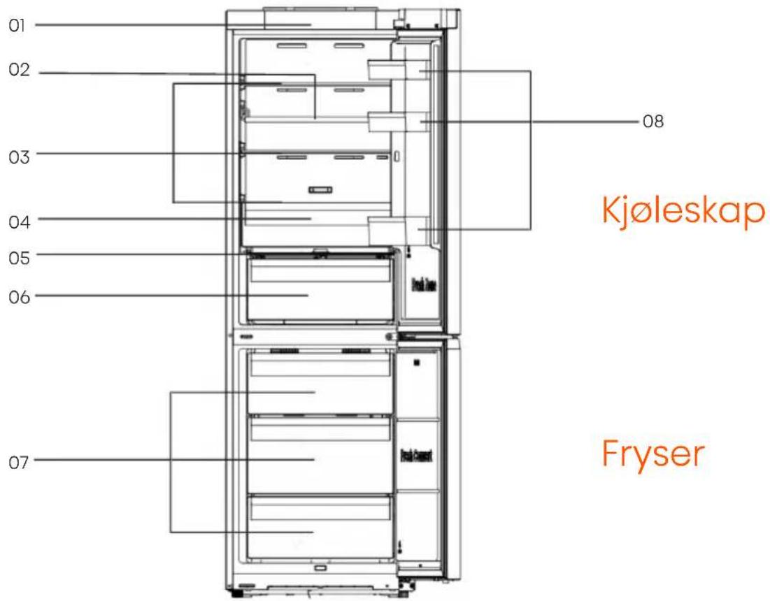HISENSE RB3K330SAFC - Beskrivelse av apparatet - 1