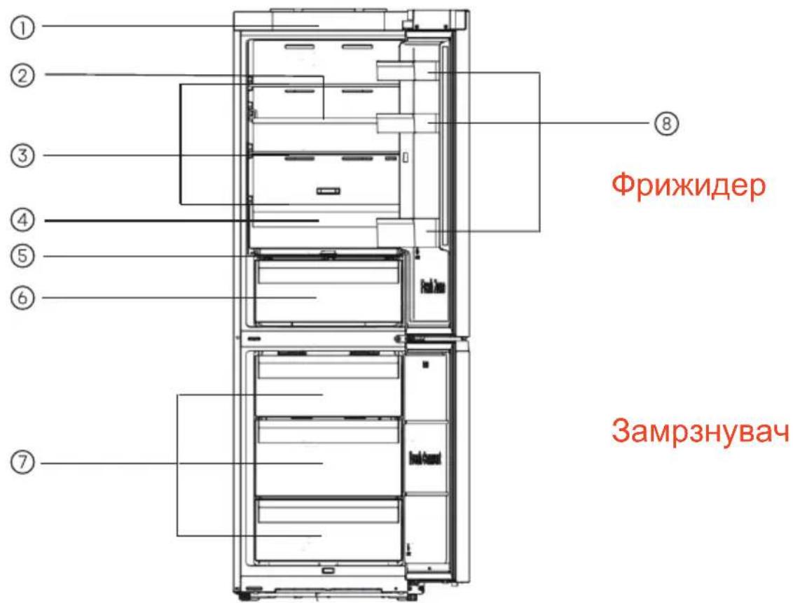 HISENSE RB3K330SAFC - Опис на апаратот - 1