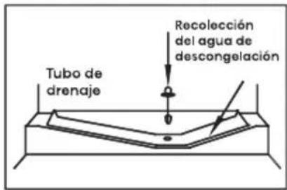 HISENSE RB3K330SAFC - Descongelación - 1
