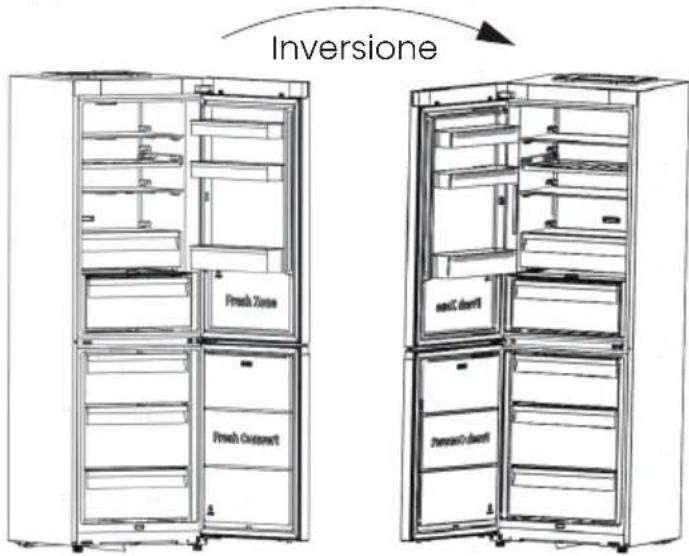 HISENSE RB3K330SAFC - Inversione dello sportello - 1