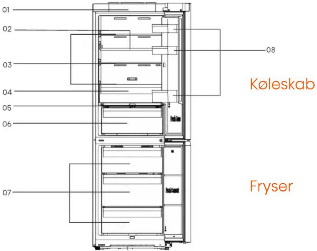 HISENSE RB3K330SAFC - Beskrivelse af apparatet - 1