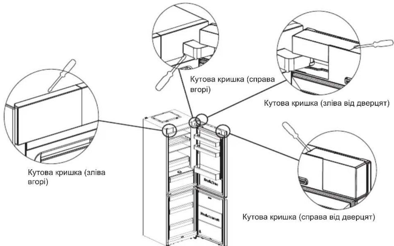 HISENSE RB3K330SAFC - Зміна положення дверцят - 1