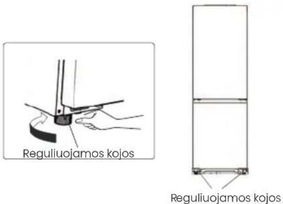 HISENSE RB3K330SAFC - Naujo prietaiso jdiegimas - 1
