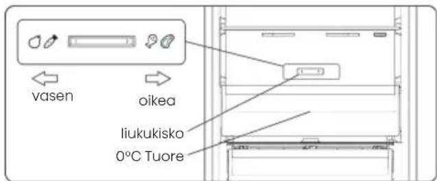 HISENSE RB3K330SAFC - Joustava viiniteline - 2