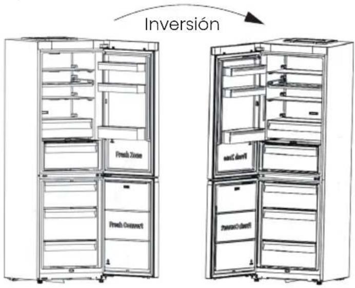HISENSE RB3K330SAFC - Inversión del sentido de giro de la puerta - 1