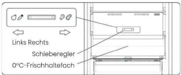 HISENSE RB3K330SAFC - Einlegeböden - 3
