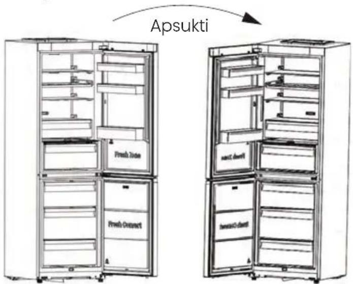 HISENSE RB3K330SAFC - Duru apsukimas - 1