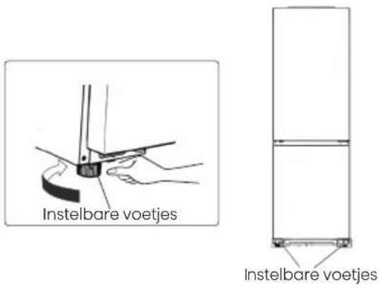 HISENSE RB3K330SAFC - Installeren van uw nieuw apparaat - 1