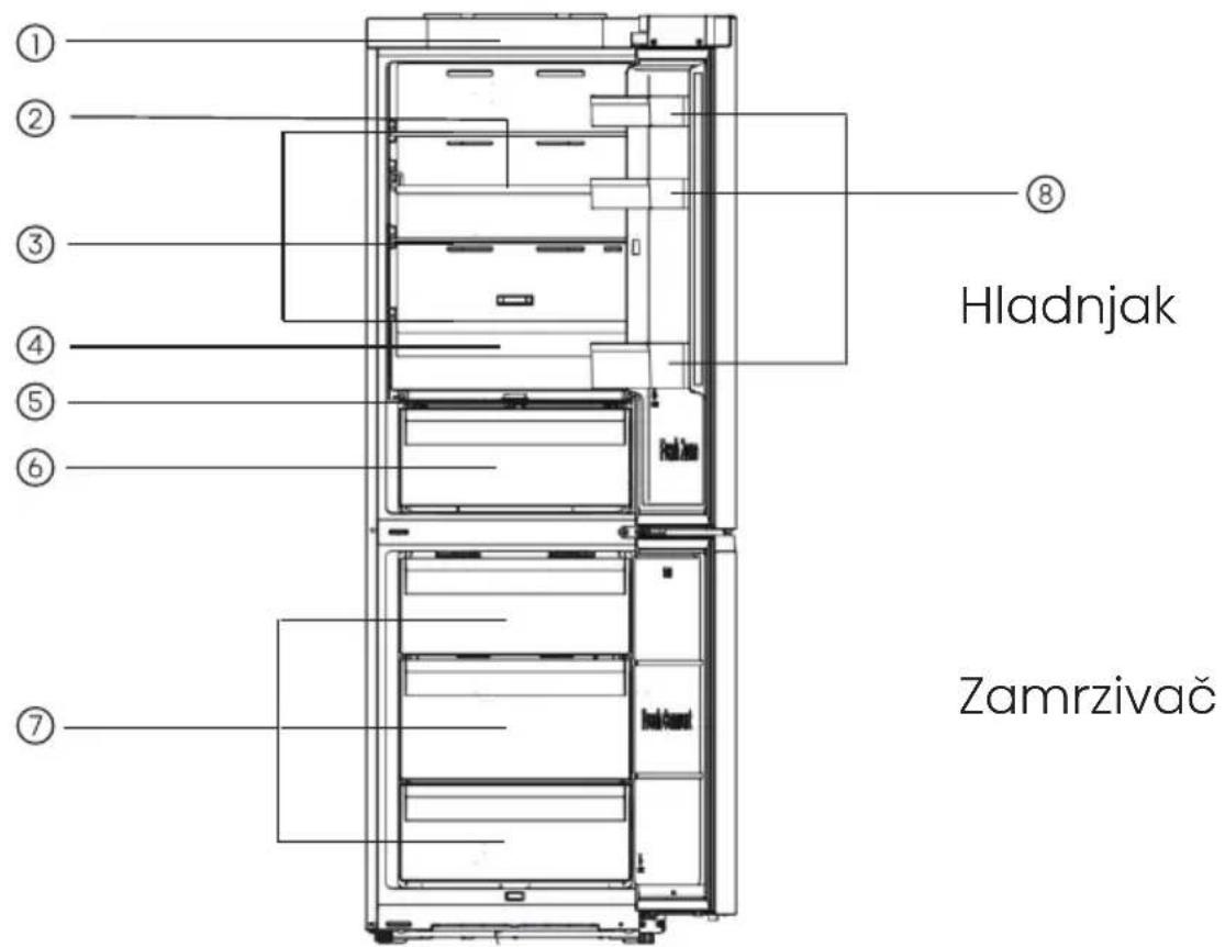 HISENSE RB3K330SAFC - Opis uredaj - 1