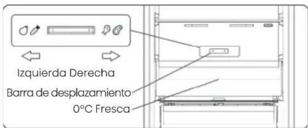 HISENSE RB3K330SAFC - Estantes de almacenamiento - 3