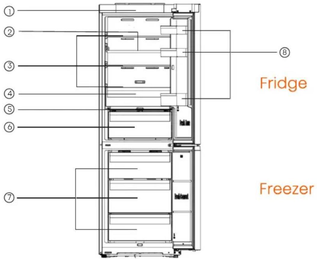 HISENSE RB3K330SAFC - Description of the appliance - 1