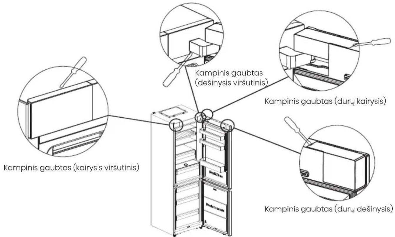 HISENSE RB3K330SAFC - Duru apsukimas - 1