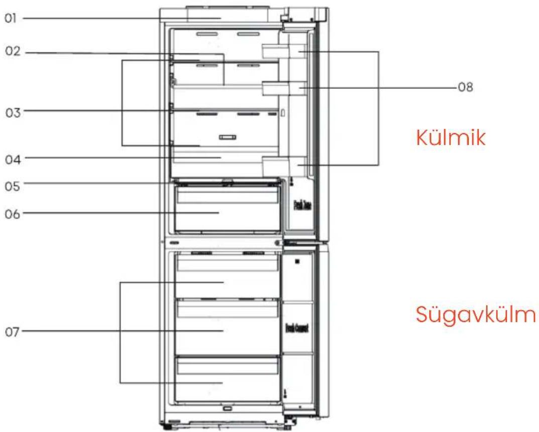 HISENSE RB3K330SAFC - Seadme kirjeldus - 1