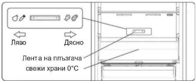 HISENSE RB3K330SAFC - Отделение за охладени свежи храни 0°C - 1