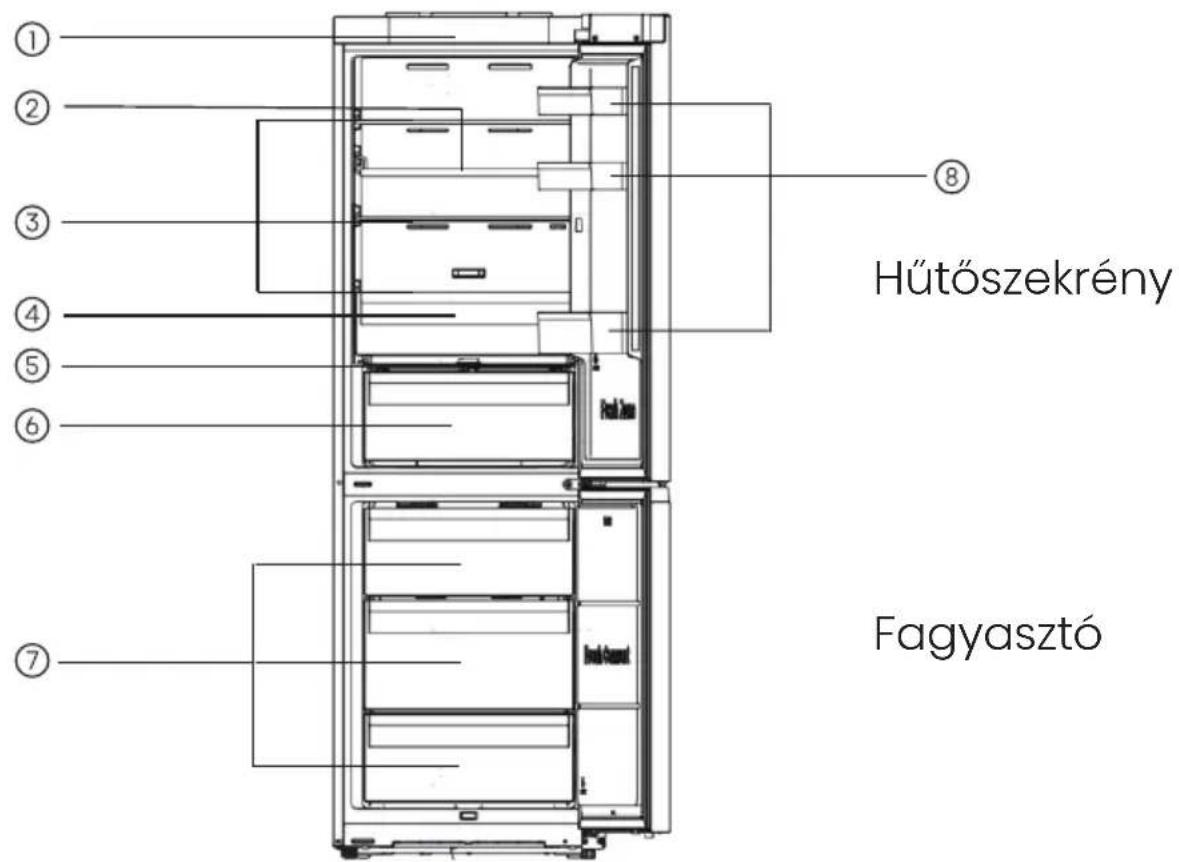 HISENSE RB3K330SAFC - Figyelem - 2