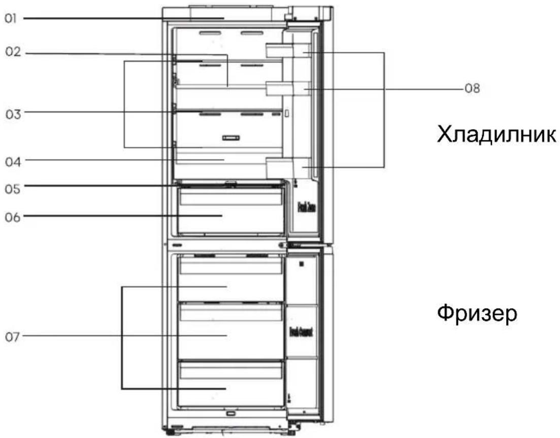 HISENSE RB3K330SAFC - Описание на уреда - 1