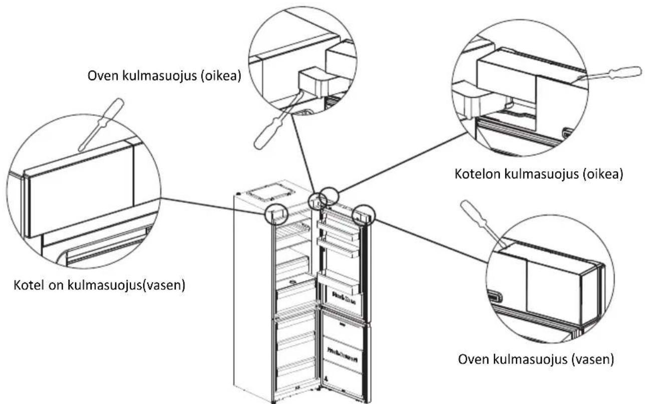 HISENSE RB3K330SAFC - Oven kääntäminen - 1
