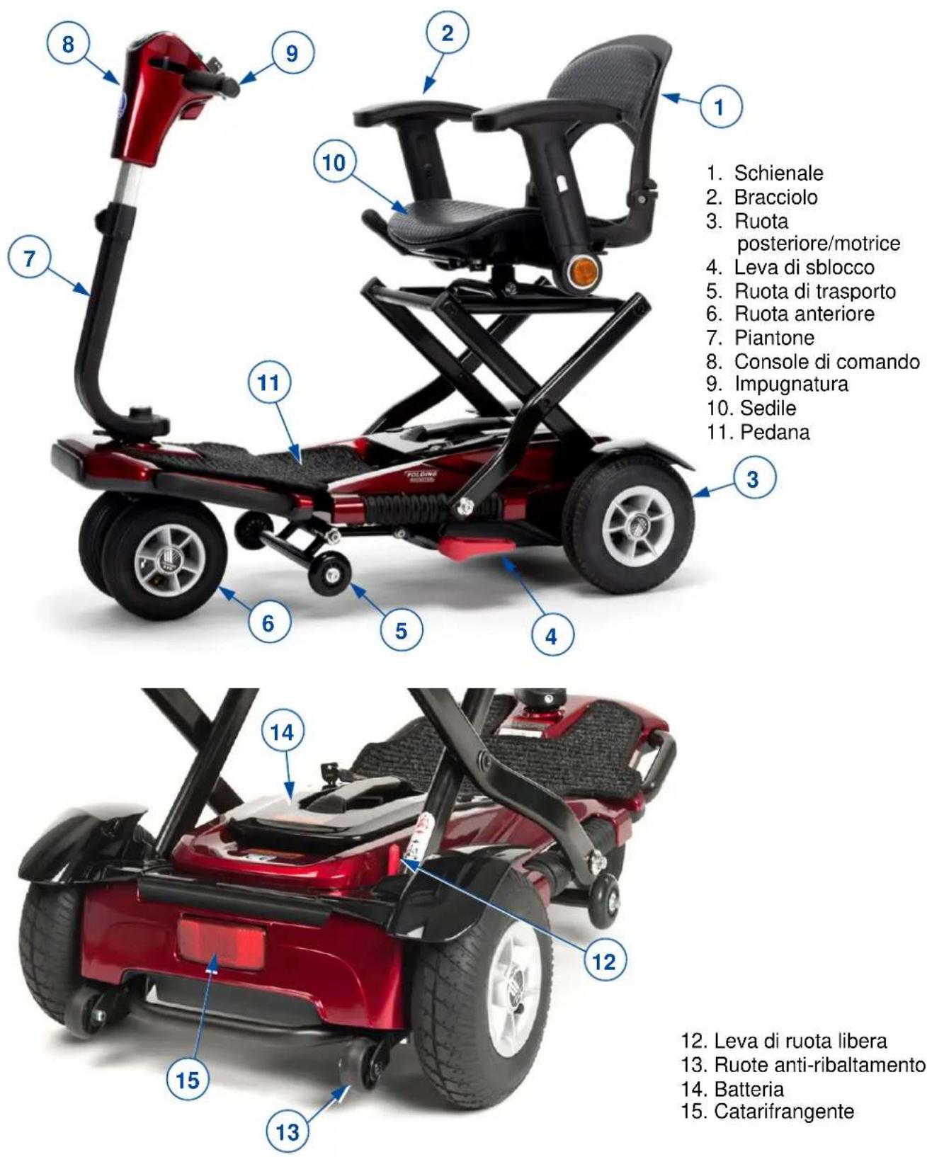 Vermeiren Sedna Premium - Il prodotto - 1