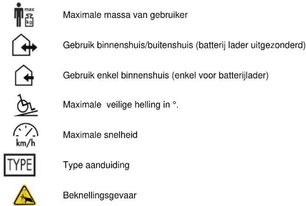 Vermeiren Sedna Premium - Symbolen op de scooter aanwezig - 1