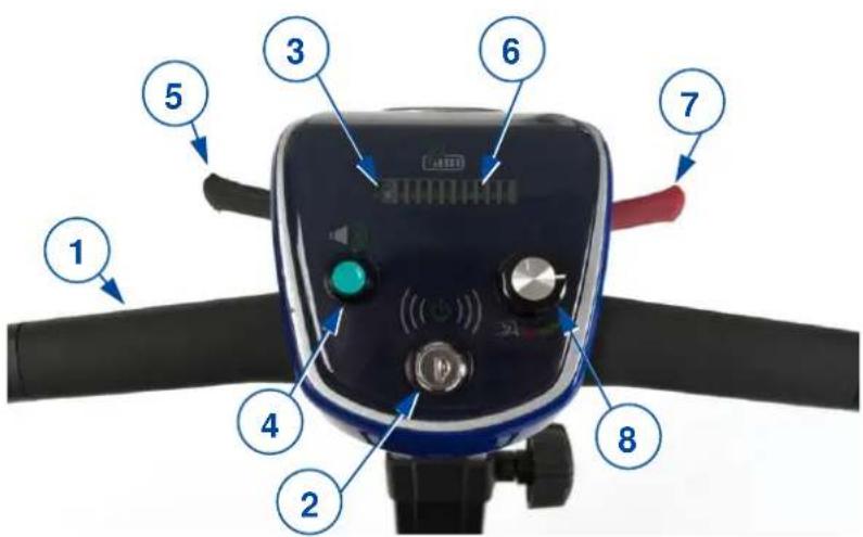 Vermeiren Sedna Premium - Control del operador - 1