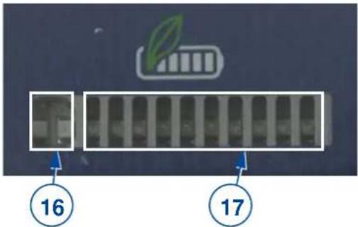 Vermeiren Sedna Premium - Zit terug naar voor draaien - 2