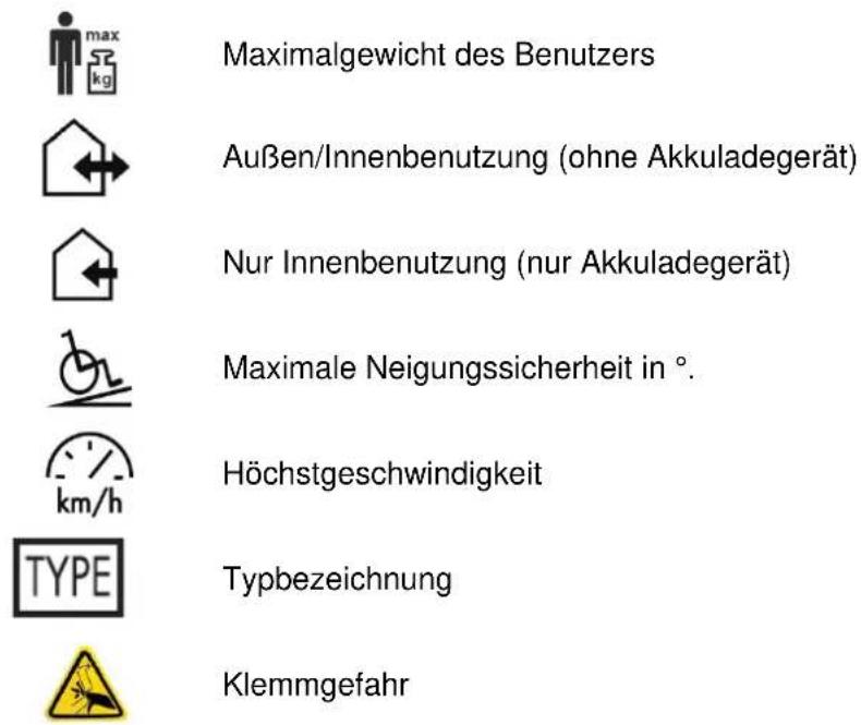 Vermeiren Sedna Premium - Symbole am Scooter - 1