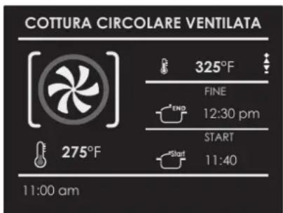 COTTURA CIRCOLARE VENTILATA 325°F FINE 12:30 pm START 11:40 275°F 11:00 am