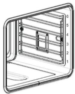 Fulgor Milano FUTSO 6023 TEM IX - Aliments recommandés pour le mode de cuisson par le bas ventilé : - 1