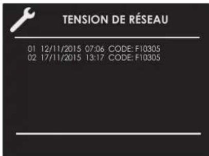 Fulgor Milano FUTSO 6023 TEM IX - Registre événements - 1