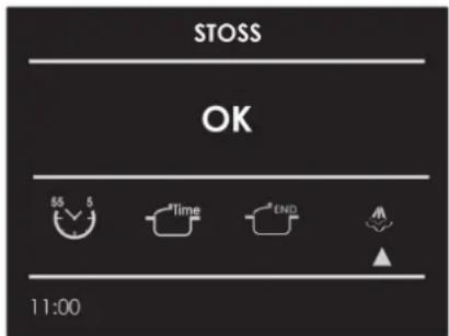 STOSS OK 5:5 5 Time END 11:00