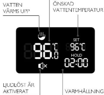 DUALIT 72960 - AKTUELL VATTENTEMPERATUR - 1