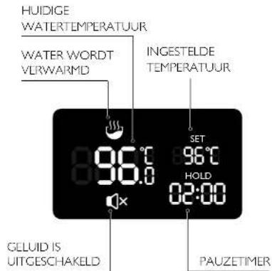 DUALIT 72960 - KEN UW SCHERM - 2